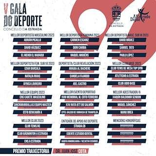 VII Gala do Deporte en A Estrada