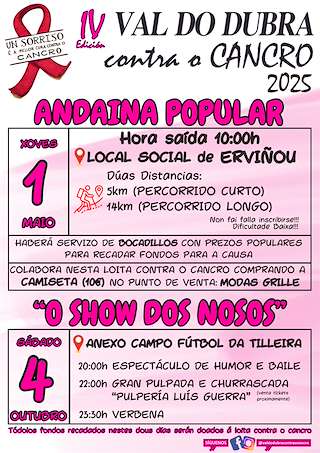 Fechas, información, programa, cartel, imágenes, mapa y ubicación de IV Val do Dubra Contra o Cancro (2027)
