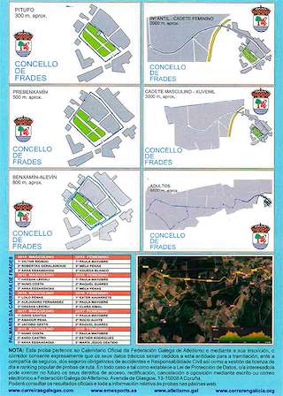 X Carreira Pedestre Popular en Frades