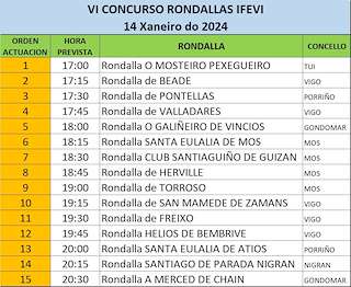 VII Concurso de Rondallas  en Vigo