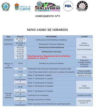 VIII Rallymix Cuntis Vila Termal