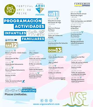 Vigo Seafest – Festival Arvi do Peixe (2026)