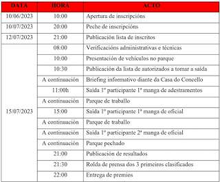 X Slalom Concello de Moeche
