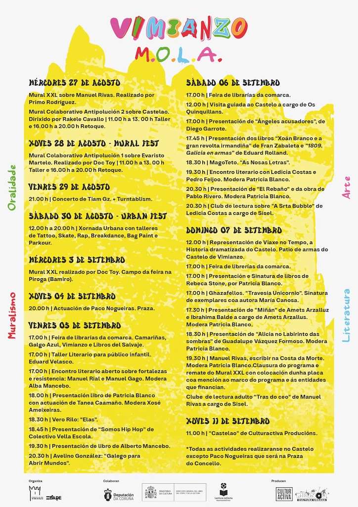 VI Vimianzo M.O.L.A.