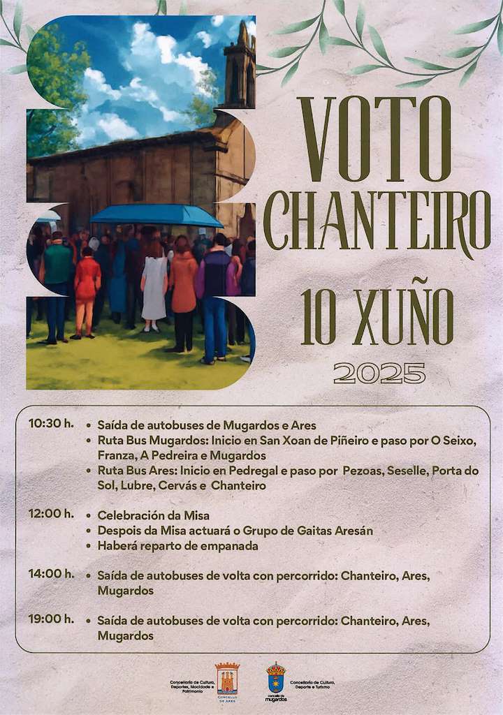 Voto de Chanteiro en Ares