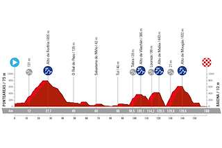 Vuelta Ciclista a España en Poio