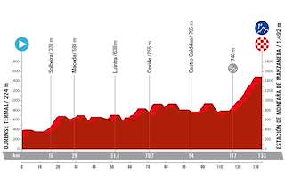 Vuelta Ciclista a España en Poio