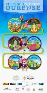 Correndo por Ourense - Carreira da Carballeira (2025)