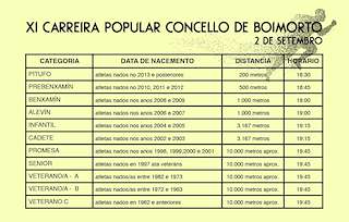 XVi Carreira Pedestre en Boimorto