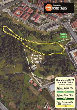XII Corresan Ruta dos Parques (2026) en Santiago de Compostela