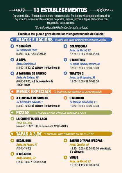 Xornadas Micogastronómicas  en As Pontes de García Rodríguez
