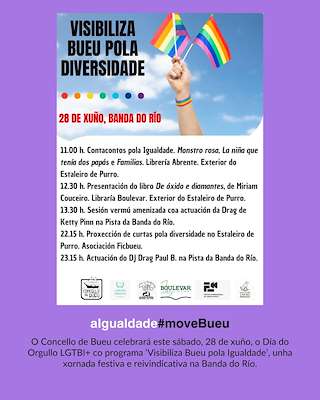 Fechas, información, programa, cartel, imágenes, mapa y ubicación de Xornadas Pola Diversidade Afectivo Sexual  en  Bueu