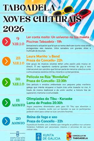Fechas, información, programa, cartel, imágenes, mapa y ubicación de Xoves Culturais (2026) en Taboadela