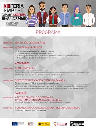 XVIII Feira de Empleo (2025) en A Coruña