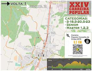 XXVIII Carreira Popular en Ordes