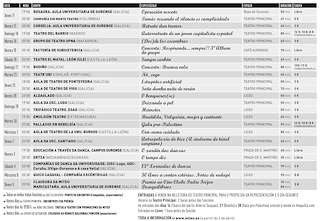 XXX Mostra Internacional de Teatro Universitario - MITEU en Ourense