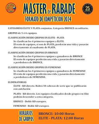 XXVII Gran Máster Nacional de Futbolín en Rábade