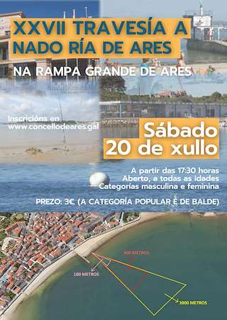 XXVIII Travesía a Nado Ría de Ares