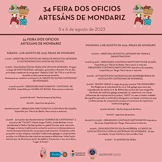 XXXVII Feira dos Oficios Artesáns (2026) en Mondariz