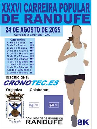 XXXVII Carreira Popular de Randufe (2026) en Tui