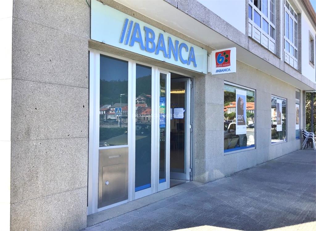 imagen principal Abanca