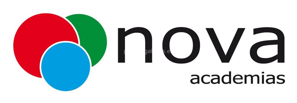 logotipo Academia Nova