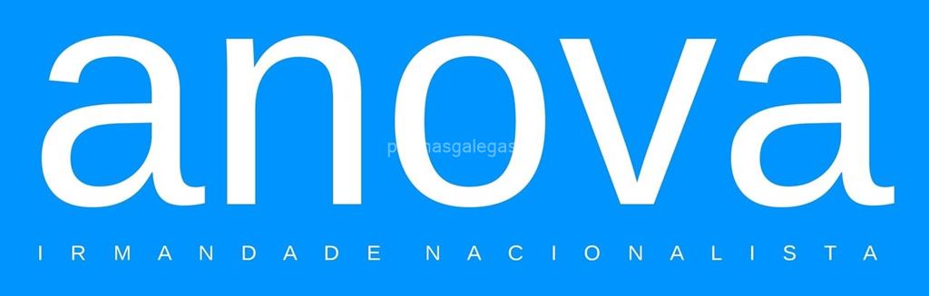 logotipo Anova Irmandade Nacionalista 