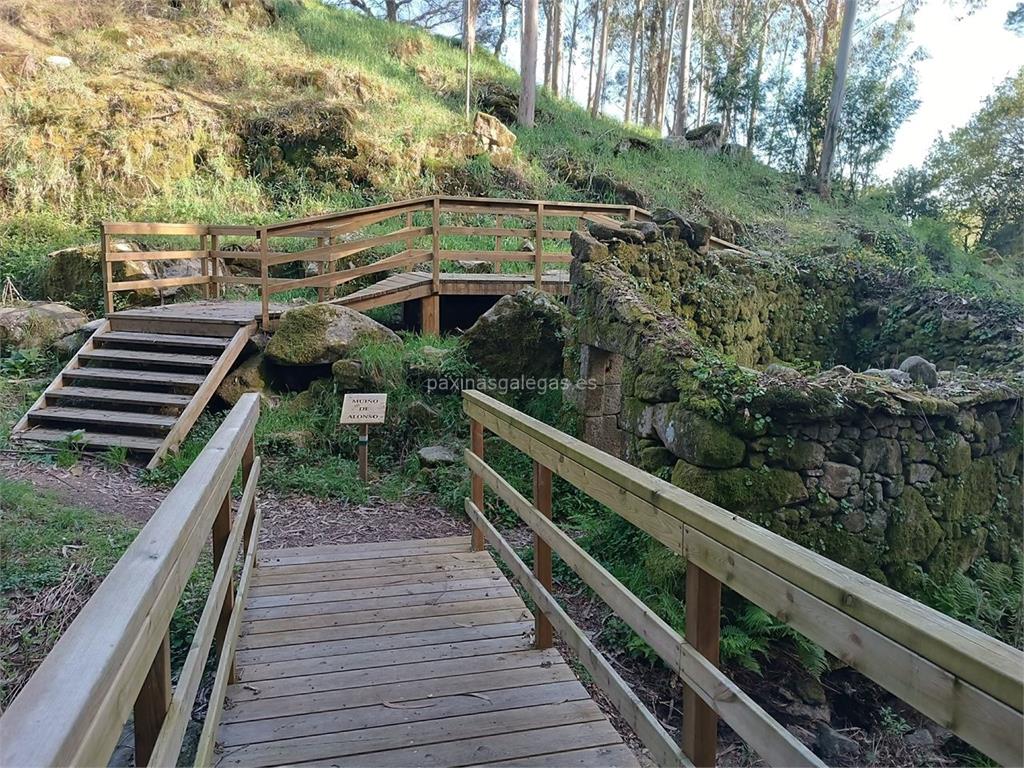 imagen principal Aula Abierta de la Naturaleza Río Furnia
