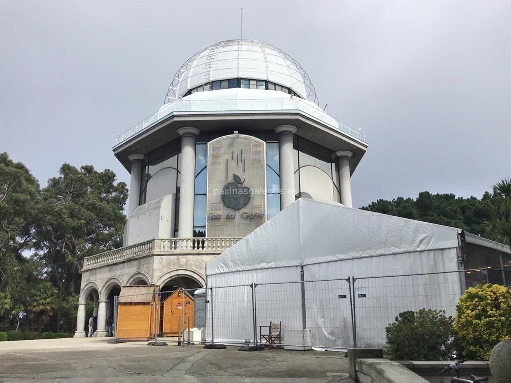 imagen principal Casa de Las Ciencias y Planetario