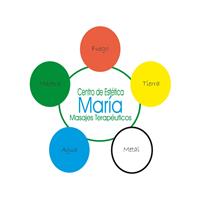 Logotipo Centro de Estética María