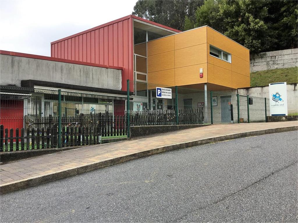 imagen principal Escola Infantil de Gondomar (A Galiña Azul)