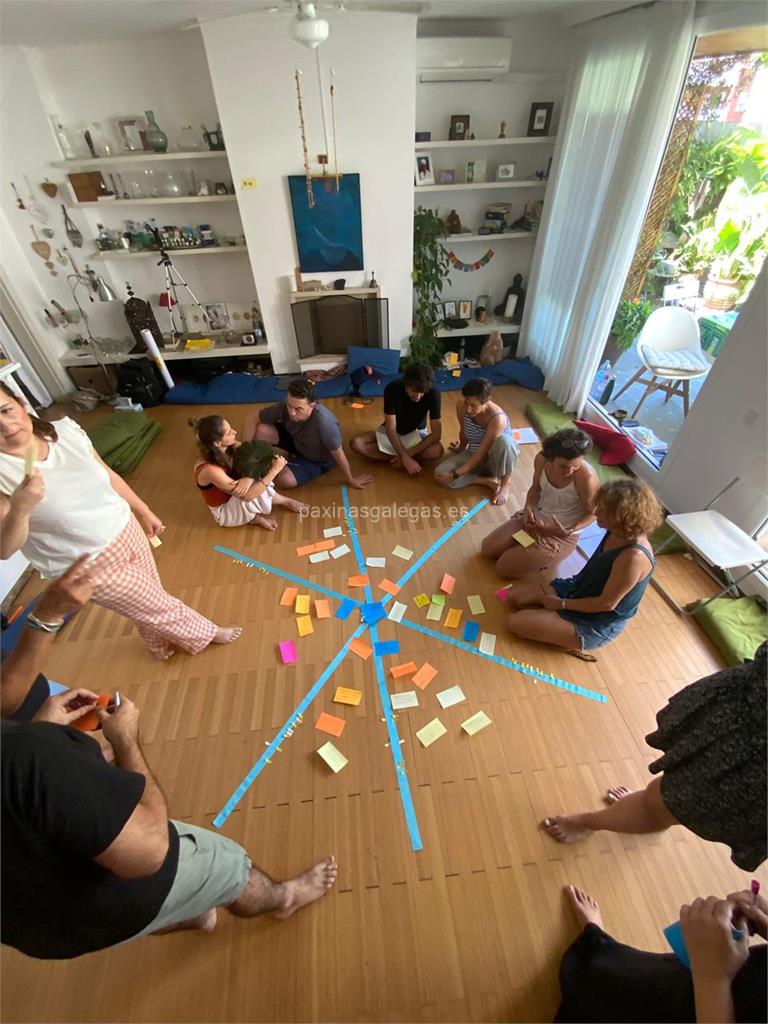 imagen principal Facilitación Sistémica