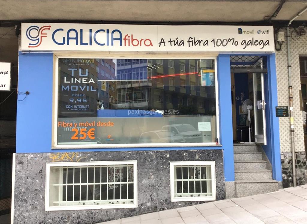imagen principal Galicia Fibra