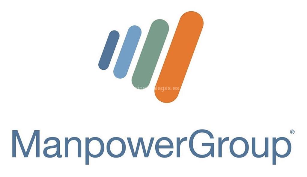 logotipo Manpower