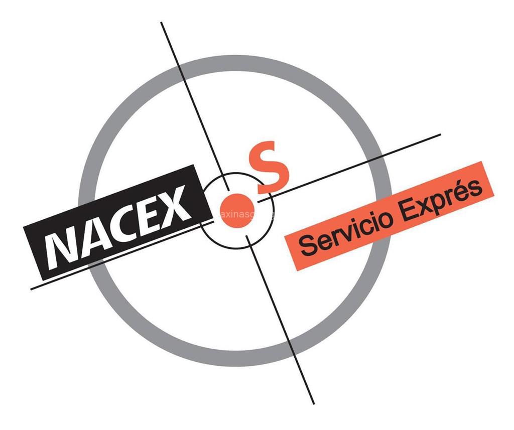 logotipo Nacex