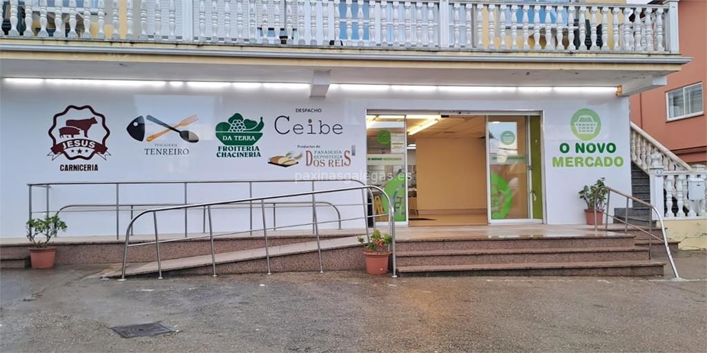 imagen principal O Novo Mercado