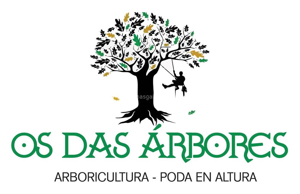 logotipo Os das Arbores