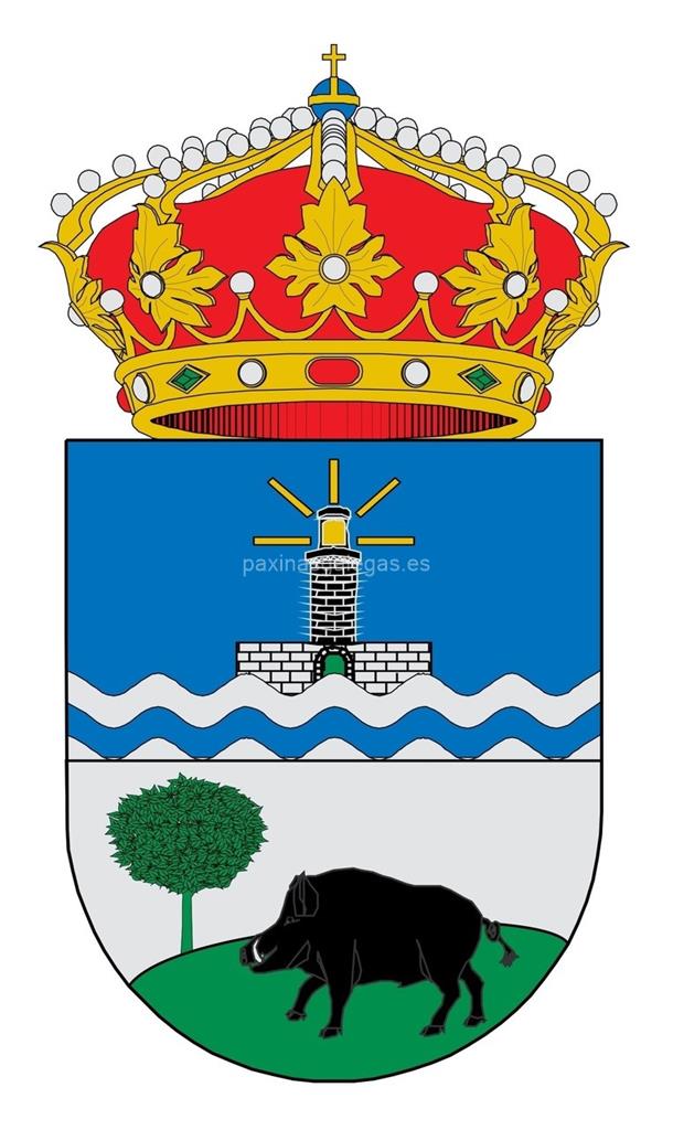 logotipo Servizo Municipal de Augas (Servicio de Aguas)