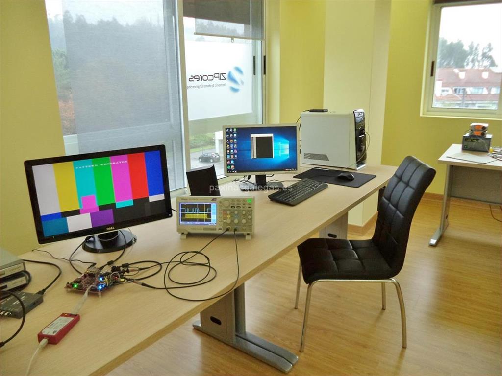 imagen principal Zipcores